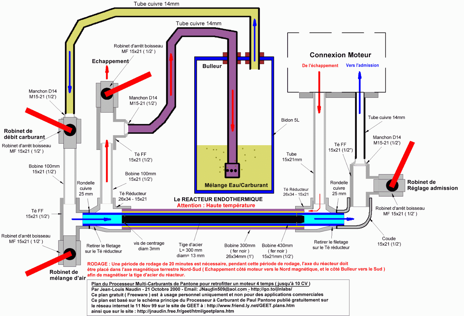 Schema groupe électrogène équipé du Processeur Multi-Carburants
